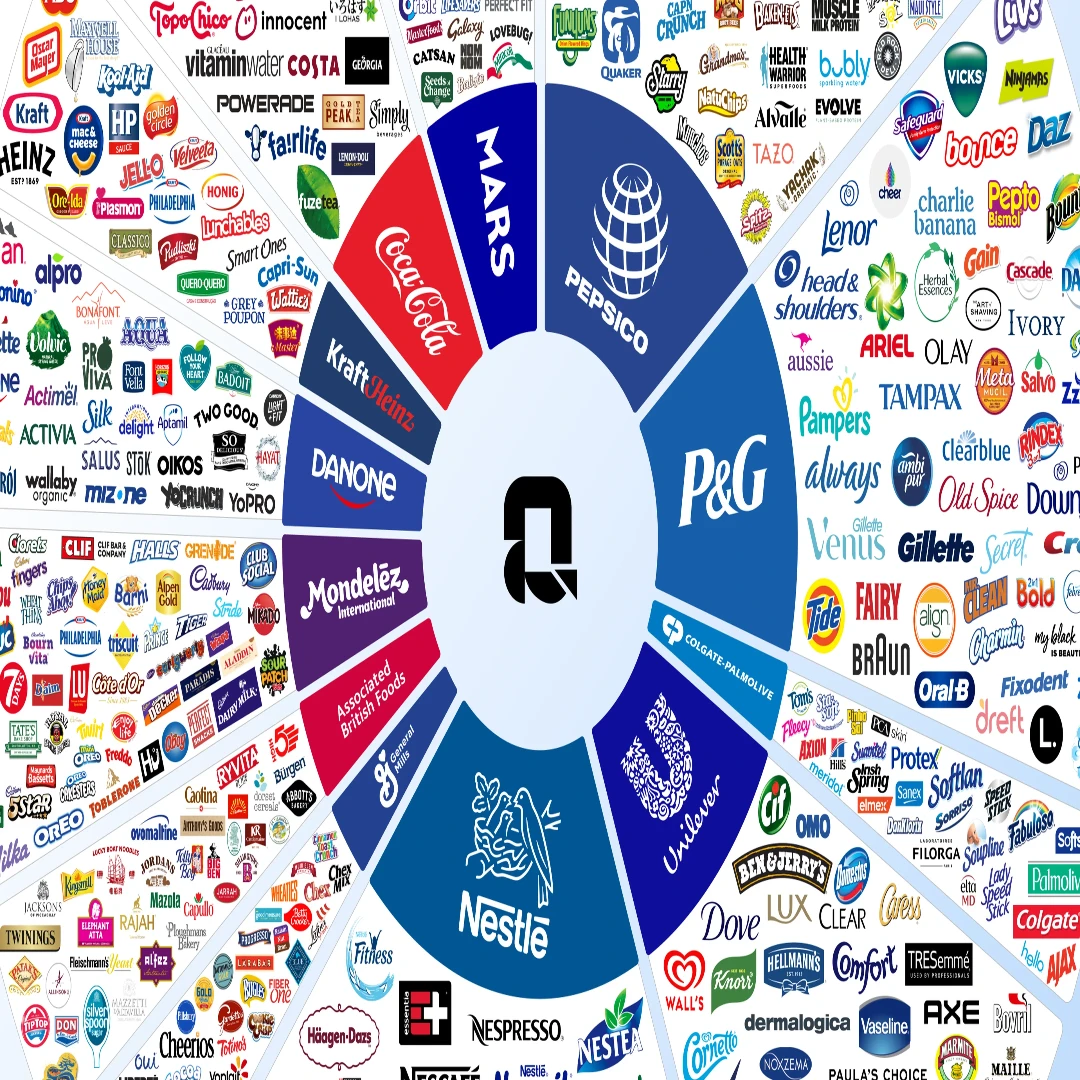 Consumer Products