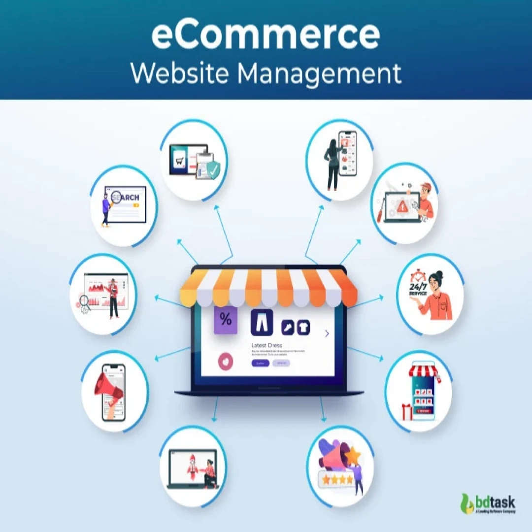 E-Commerce Setup